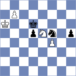 Ider - Shchekachev (chess24.com INT, 2020)