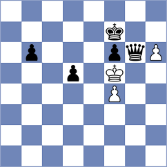 Rangel - Baziuk (chess.com INT, 2024)