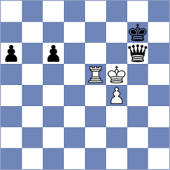 Koksal - Eljanov (chess.com INT, 2023)