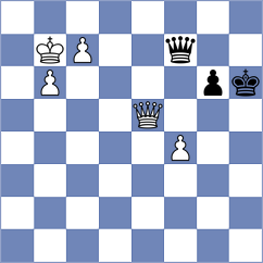 Rahman - Przybylski (chess.com INT, 2021)