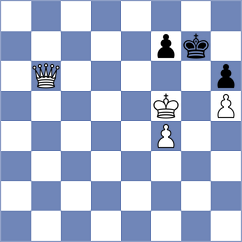 Christensen - Kakumanu (Chess.com INT, 2021)