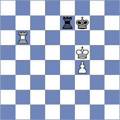 Malakhov - Caruana (chess.com INT, 2024)
