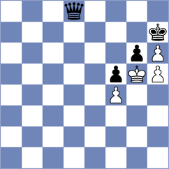 Venkatesh - Golubev (chess.com INT, 2024)