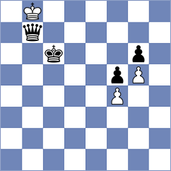 Tikhonov - Djokic (chess.com INT, 2024)