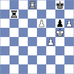 Sargsyan - Ciolacu (Chess.com INT, 2021)