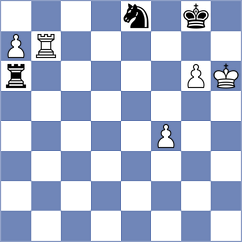 Tologontegin - Kayis (chess.com INT, 2023)