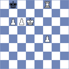 Bruzon Batista - Sai (chess.com INT, 2023)