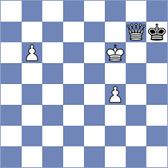Mizzi - Ardila (chess.com INT, 2024)