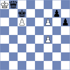 Porthor - Hj (Chess.com INT, 2021)