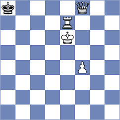 Mendoza - Bhakti (Chess.com INT, 2021)