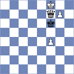 Jarovinsky - Woodward (chess.com INT, 2021)