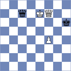 Kaganskiy - Reprintsev (chess.com INT, 2024)
