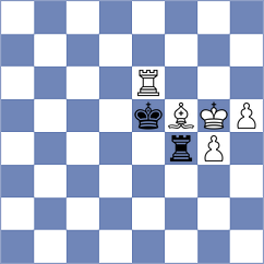Rozen - Lu (chess.com INT, 2021)