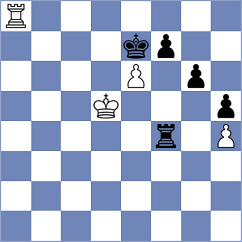Kosteniuk - Grunberg (chess.com INT, 2023)