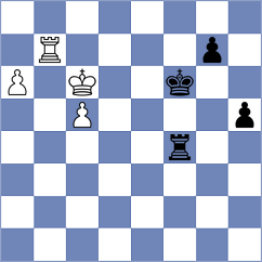 Zubov - Mirzoev (chess.com INT, 2021)