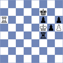 Cupid - Bazilius (chess.com INT, 2023)