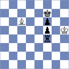 Grunberg - Rychkov (chess.com INT, 2023)