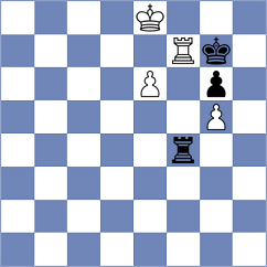Zacurdajev - Makaraci (chess.com INT, 2024)