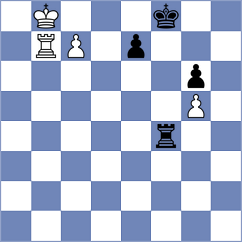 Grischuk - Demidov (chess.com INT, 2022)