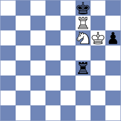 Wueest - Swicarz (chess.com INT, 2024)