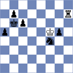 Winkels - Sarkar (chess.com INT, 2021)