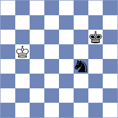 Luo - Darmanin (chess.com INT, 2024)