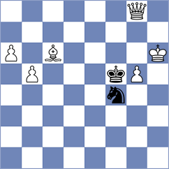 Khotenashvili - Mcneill (Chess.com INT, 2020)
