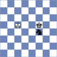 Bilan - Stijve (chess.com INT, 2023)