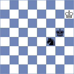 Reiss - Dimitrov (chess.com INT, 2023)
