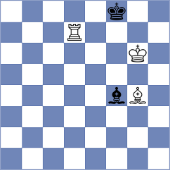 Kepeshchuk - Suvrajit (Chess.com INT, 2020)
