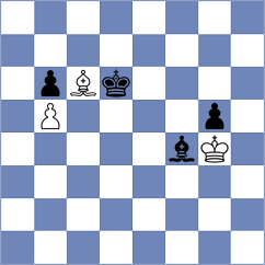Shkapenko - Chigaev (chess.com INT, 2022)