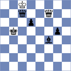 Mohan - Kushagra (Chess.com INT, 2020)