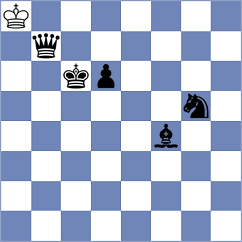 Lujan - Romero Ruscalleda (chess.com INT, 2023)