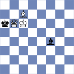 Dwilewicz - Lauda (chess.com INT, 2024)