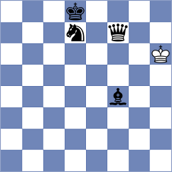 Martinez Reyes - Chiku-Ratte (chess.com INT, 2024)