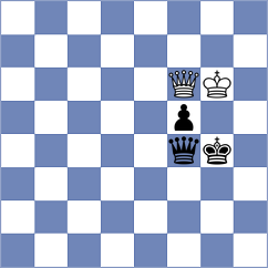 Kostiukov - Zhizmer (chess.com INT, 2024)
