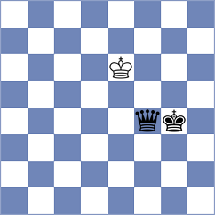Figorito - Sathish (chess.com INT, 2023)