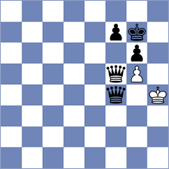 Balaji - Khegay (chess.com INT, 2024)
