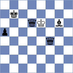 Josse - Papayan (chess.com INT, 2022)