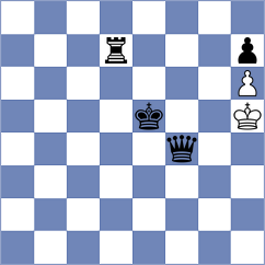Ingebretsen - Marin Ferragut (chess.com INT, 2024)