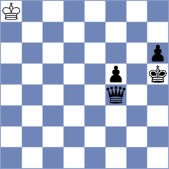 Chandra - Kleibel (chess.com INT, 2024)