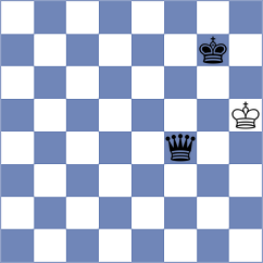 Prraneeth - Guzman Moneo (chess.com INT, 2021)