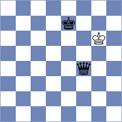 Dronavalli - Moskvin (chess.com INT, 2024)