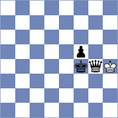 La Villa Rivas - Mishra (chess.com INT, 2023)