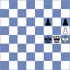 Ronka - Bach (chess.com INT, 2021)