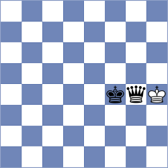 Mendoza - Batsiashvili (chess.com INT, 2021)