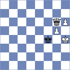 Laddha - Melikhov (chess.com INT, 2024)