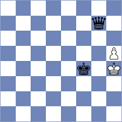 Cogan - Ibadov (chess.com INT, 2024)
