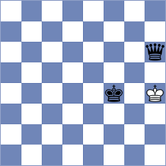 Gross - Moradiabadi (Chess.com INT, 2020)