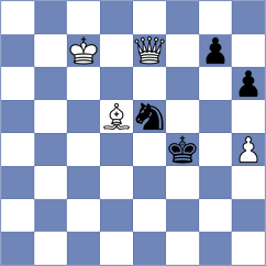 Tang - Yushko (chess.com INT, 2024)